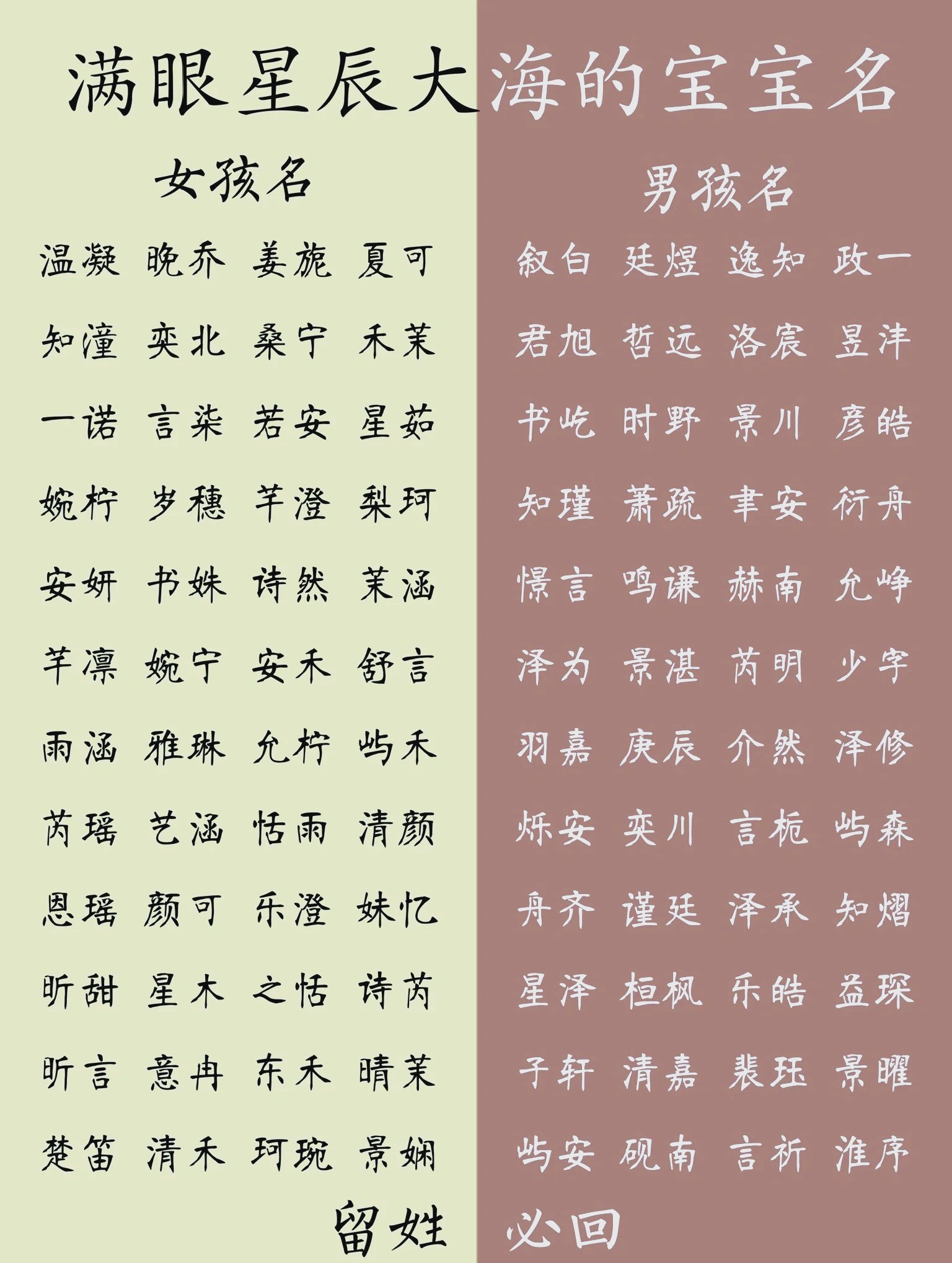 明星宝宝的名字大全