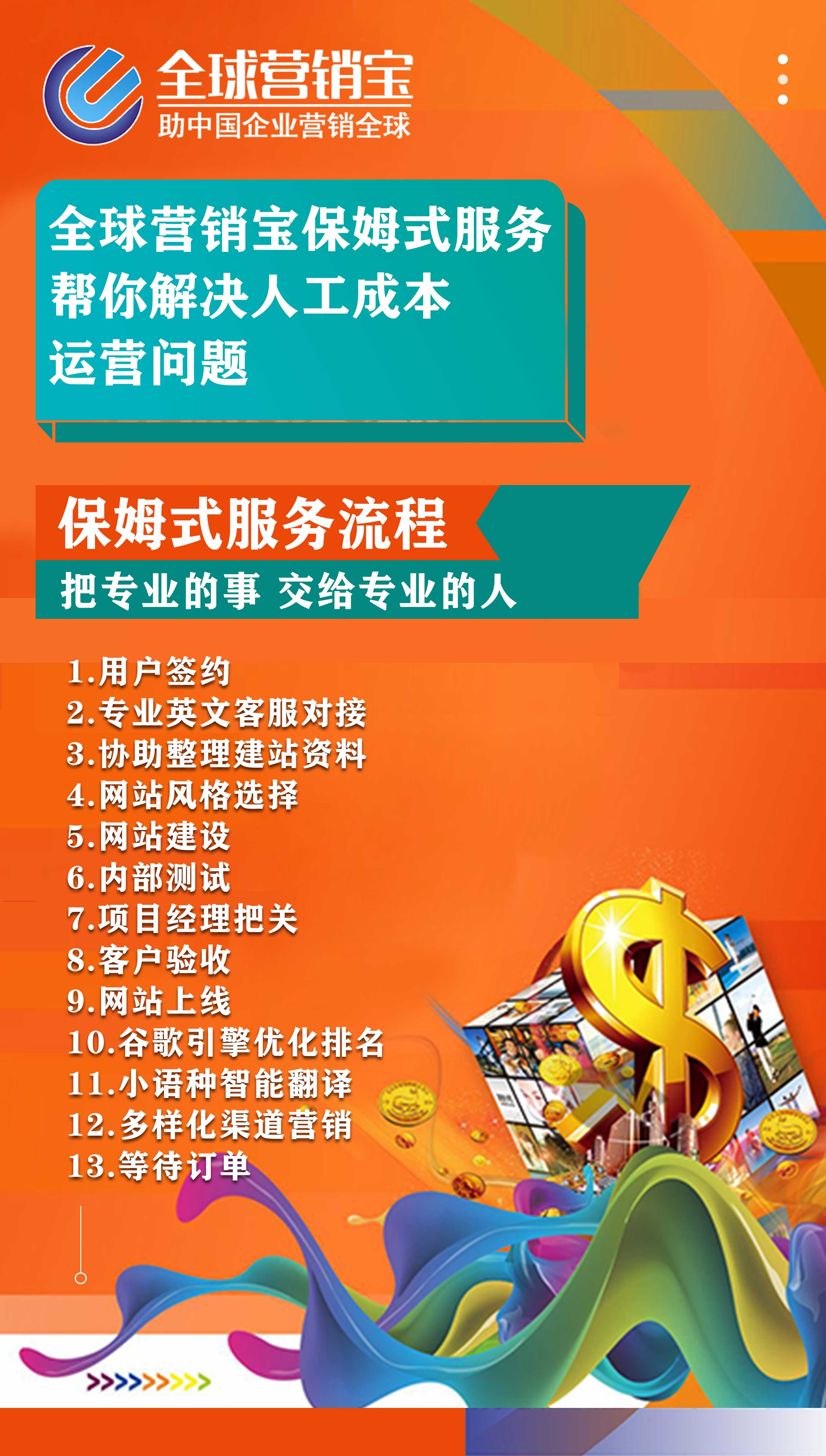 网络推广是做什么工作