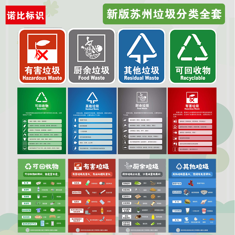 可回收垃圾有什么